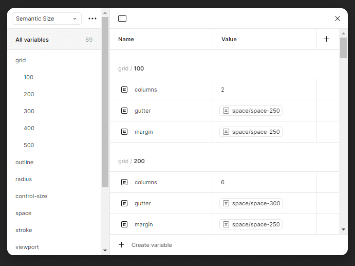 Local variables in Figma.